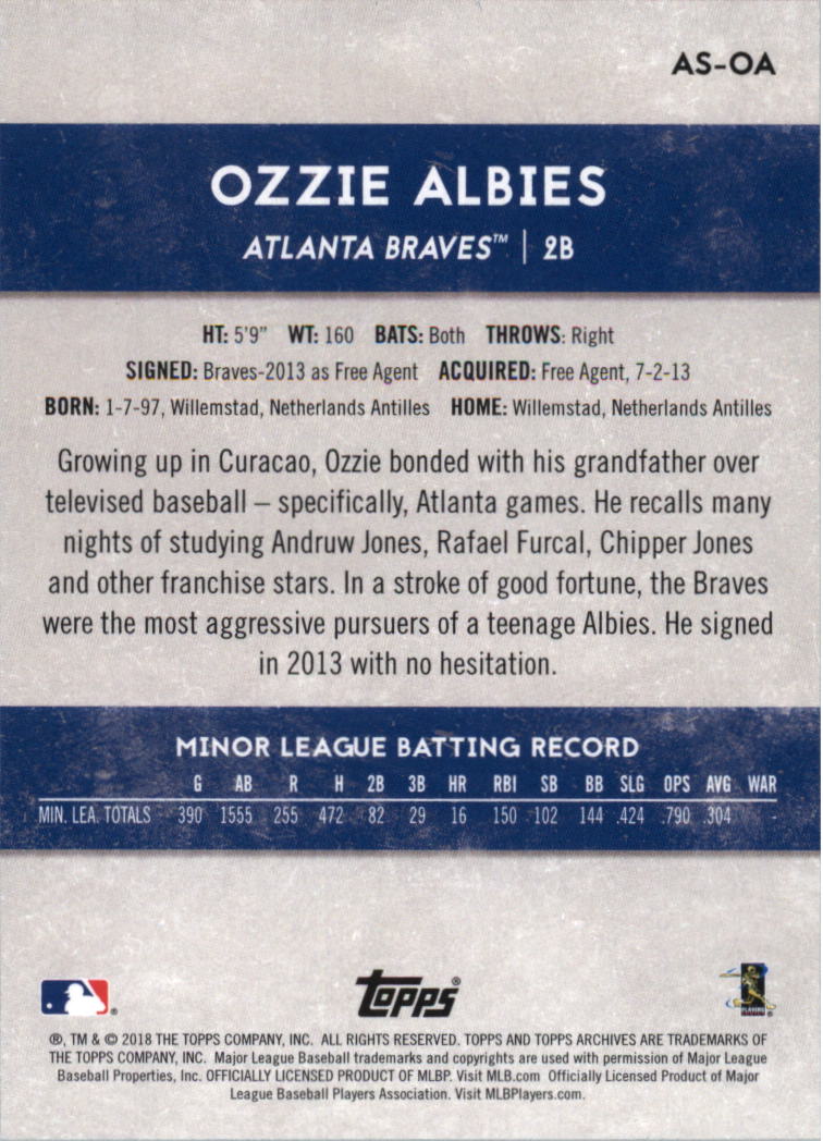 2018 Topps Archives Snapshots béisbol blanco y negro tú eliges - Imagen 13 de 15