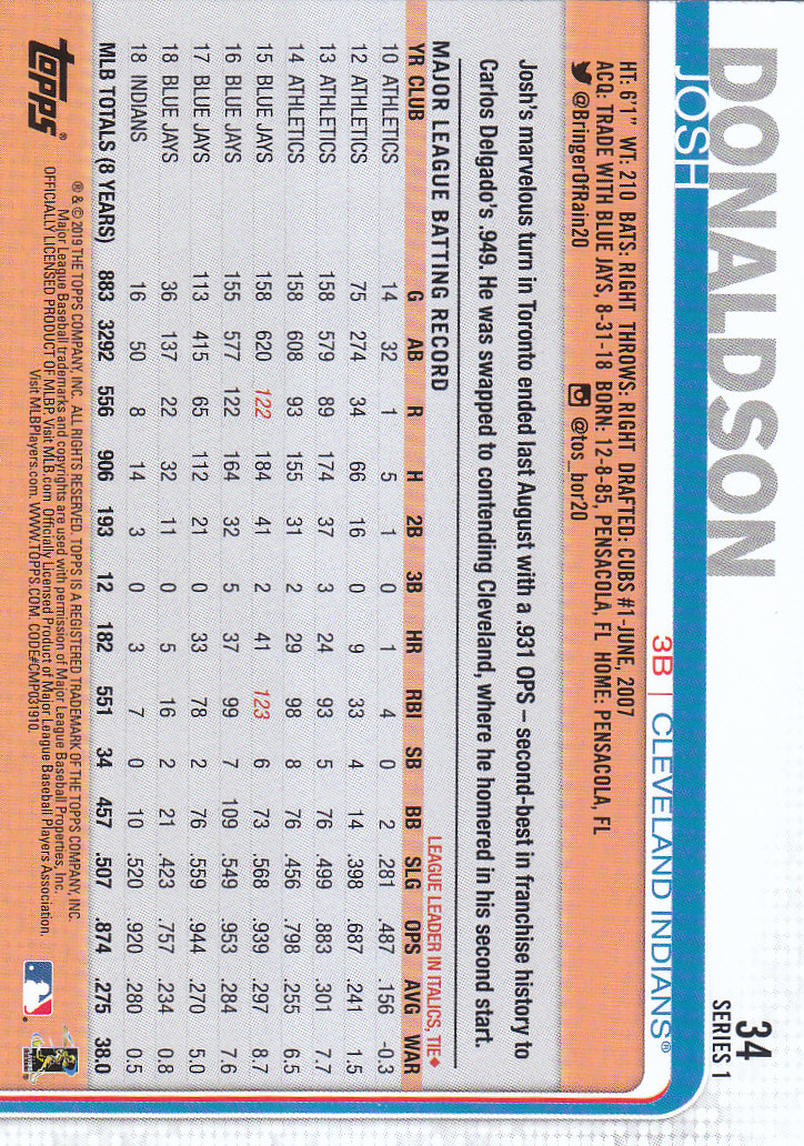 Bild 15 von 214