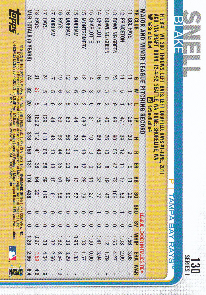 2019 Topps Series 1 Baseball Part 1 Main Set Cards #1 to #250 - Picture 245 of 475
