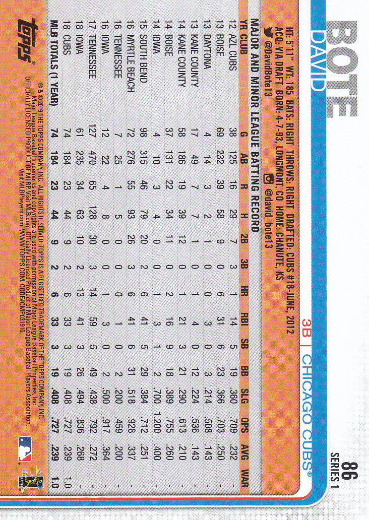 2019 Topps Series 1 Baseball Part 1 Main Set Cards #1 to #250 - Picture 161 of 475