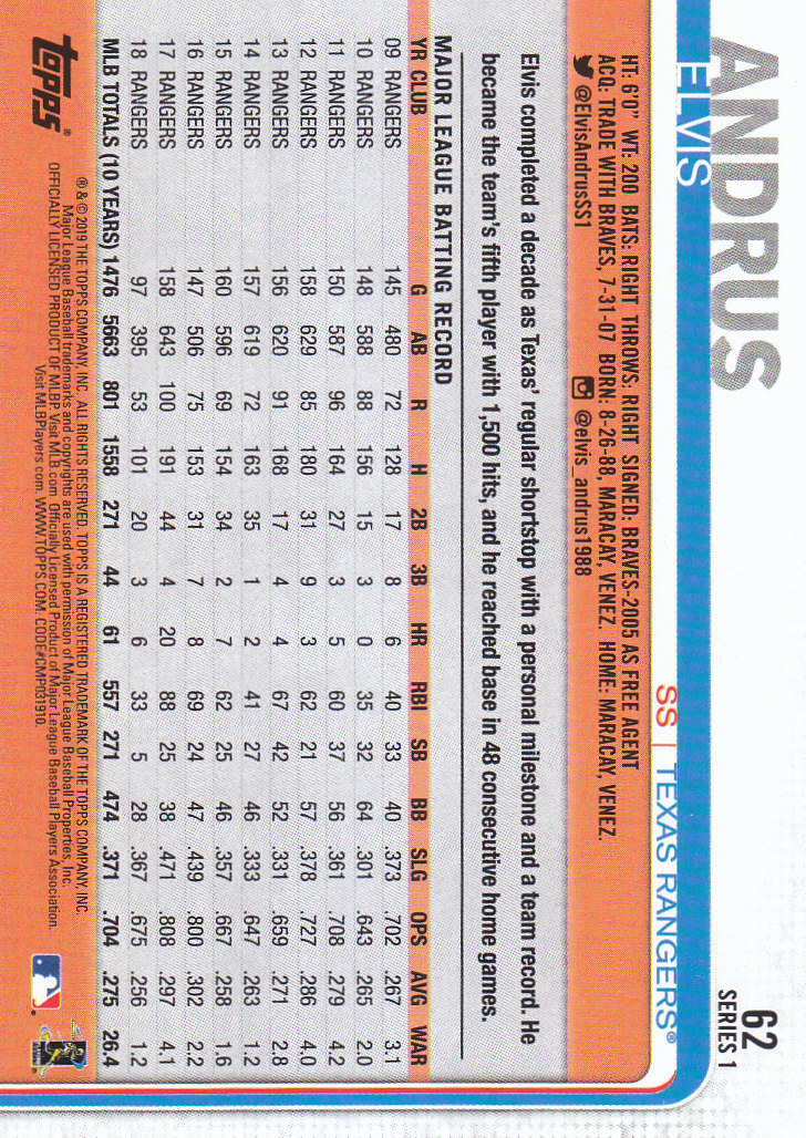 2019 Topps Series 1 Baseball Part 1 Main Set Cards #1 to #250 - Picture 117 of 475