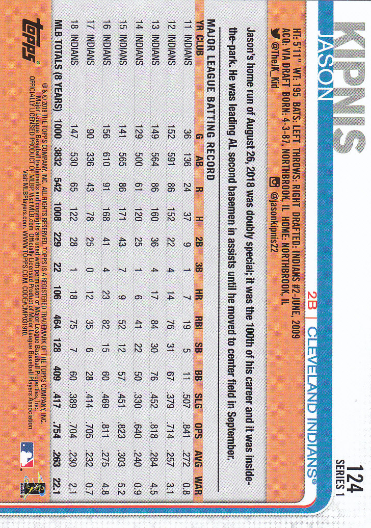 2019 Topps Series 1 Baseball Part 1 Main Set Cards #1 to #250 - Picture 233 of 475
