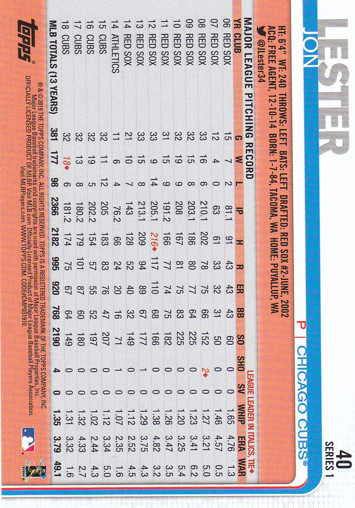 2019 Topps Series 1 Baseball Part 1 Main Set Cards #1 to #250 - Picture 77 of 475