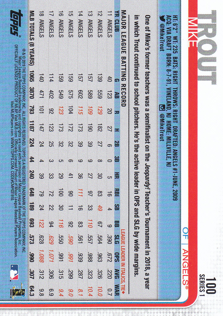 2019 Topps Series 1 Baseball Part 1 Main Set Cards #1 to #250 - Picture 187 of 475