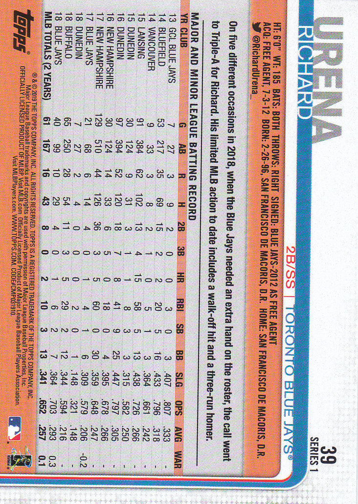 2019 Topps Series 1 Baseball Part 1 Main Set Cards #1 to #250 - Picture 75 of 475