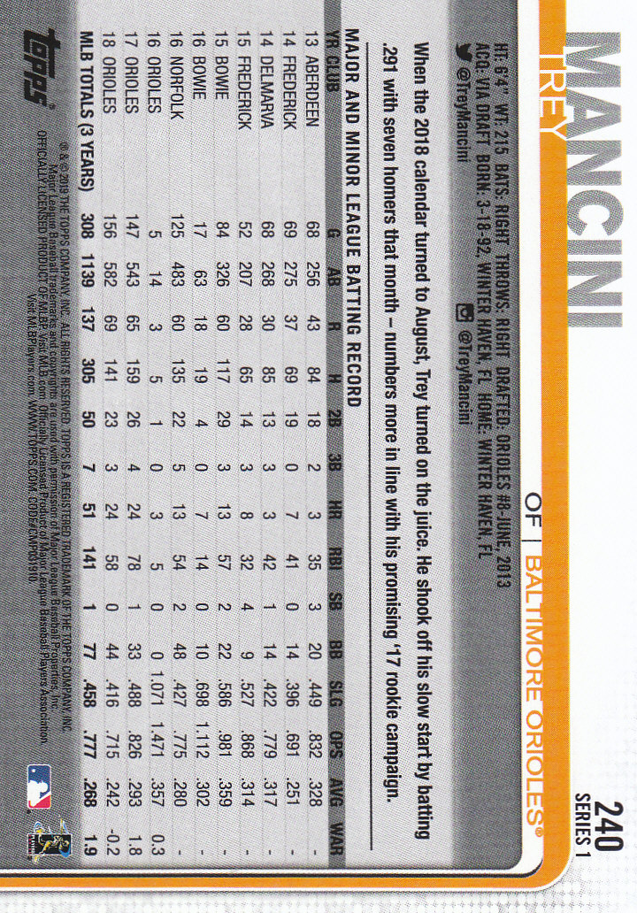 2019 Topps Series 1 Baseball Part 1 Main Set Cards #1 to #250 - Picture 457 of 475