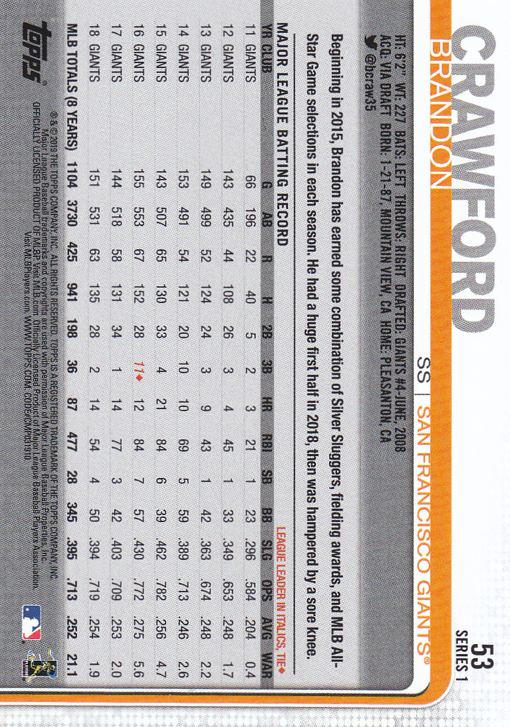 Carte parallele Topps Baseball 2019 parte 6 150° anniversario - Foto 11 di 163