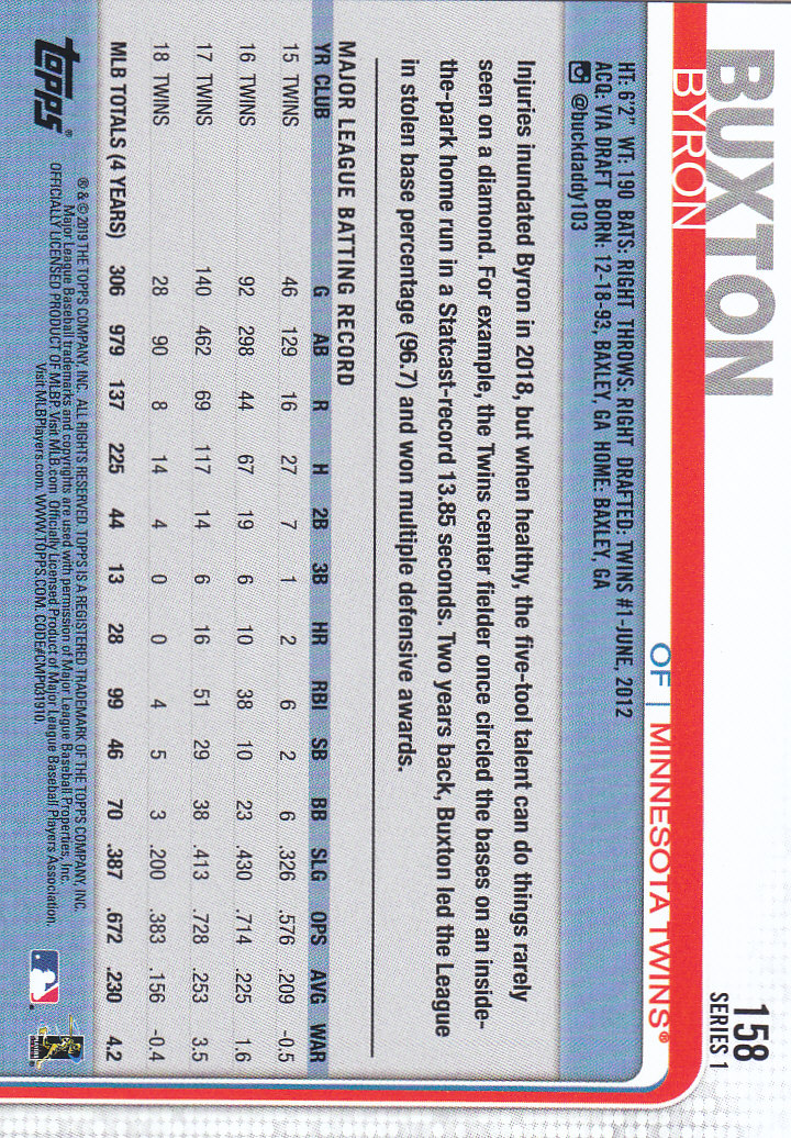 Carte parallele Topps Baseball 2019 parte 6 150° anniversario - Foto 37 di 163