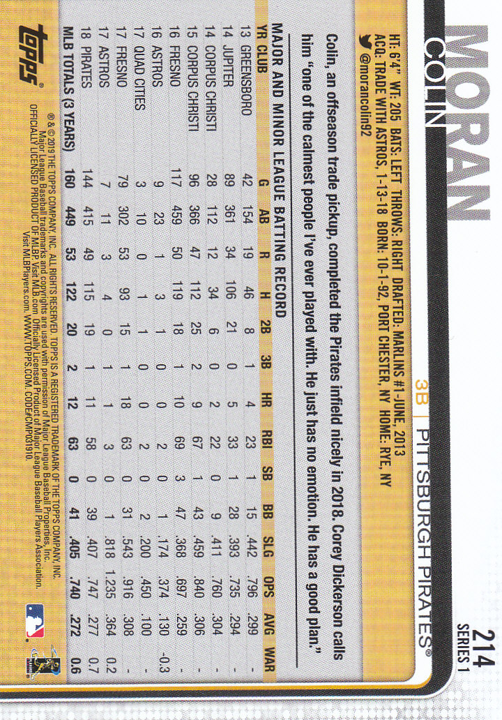 Carte parallele Topps Baseball 2019 parte 6 150° anniversario - Foto 51 di 163
