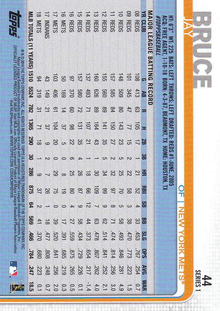 Carte parallele Topps Baseball 2019 parte 6 150° anniversario - Foto 7 di 163