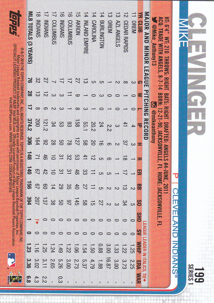 Carte parallele Topps Baseball 2019 parte 6 150° anniversario - Foto 49 di 163