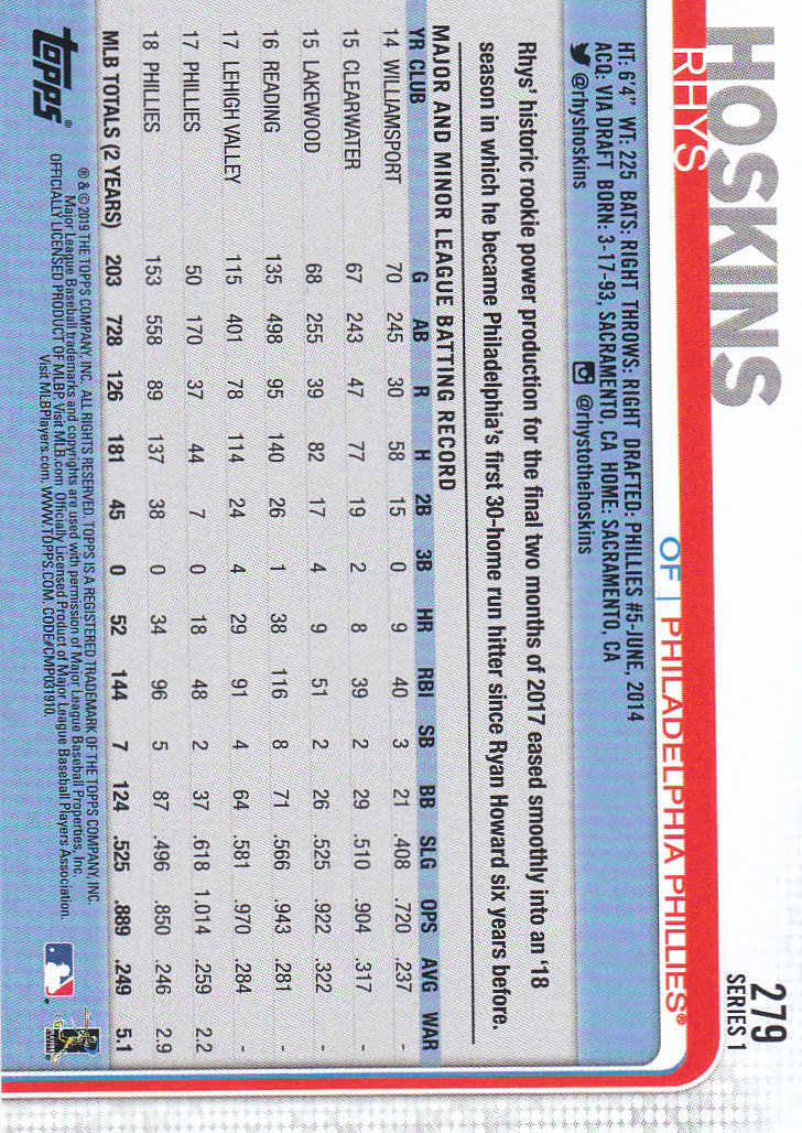 Carte parallele Topps Baseball 2019 parte 6 150° anniversario - Foto 61 di 163