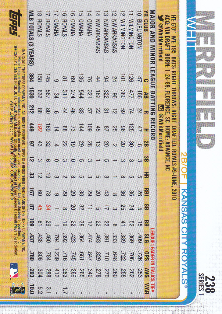 Carte parallele Topps Baseball 2019 parte 6 150° anniversario - Foto 55 di 163