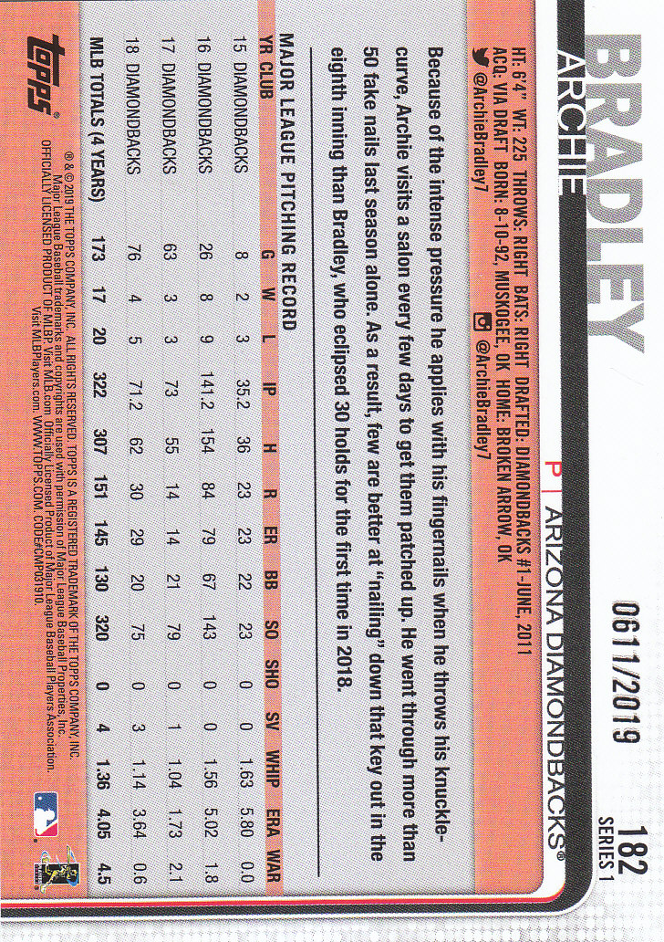 Tarjetas paralelas doradas Topps Baseball 2019 parte 4 - Imagen 34 de 206