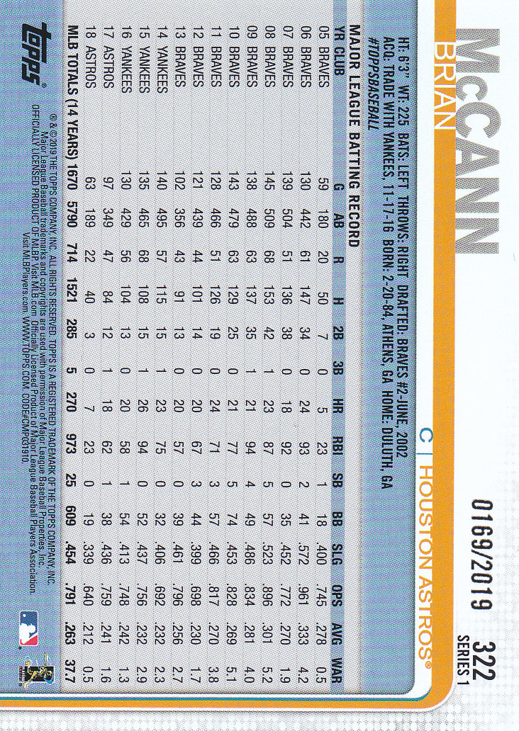 Tarjetas paralelas doradas Topps Baseball 2019 parte 4 - Imagen 54 de 206