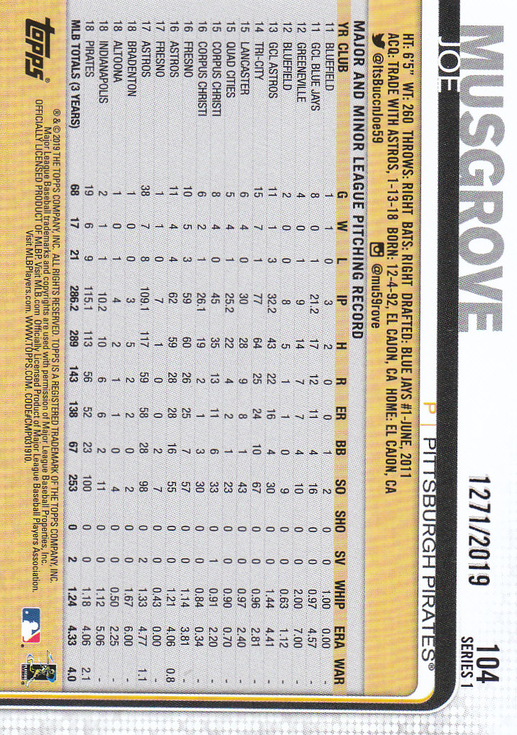 Tarjetas paralelas doradas Topps Baseball 2019 parte 4 - Imagen 19 de 206