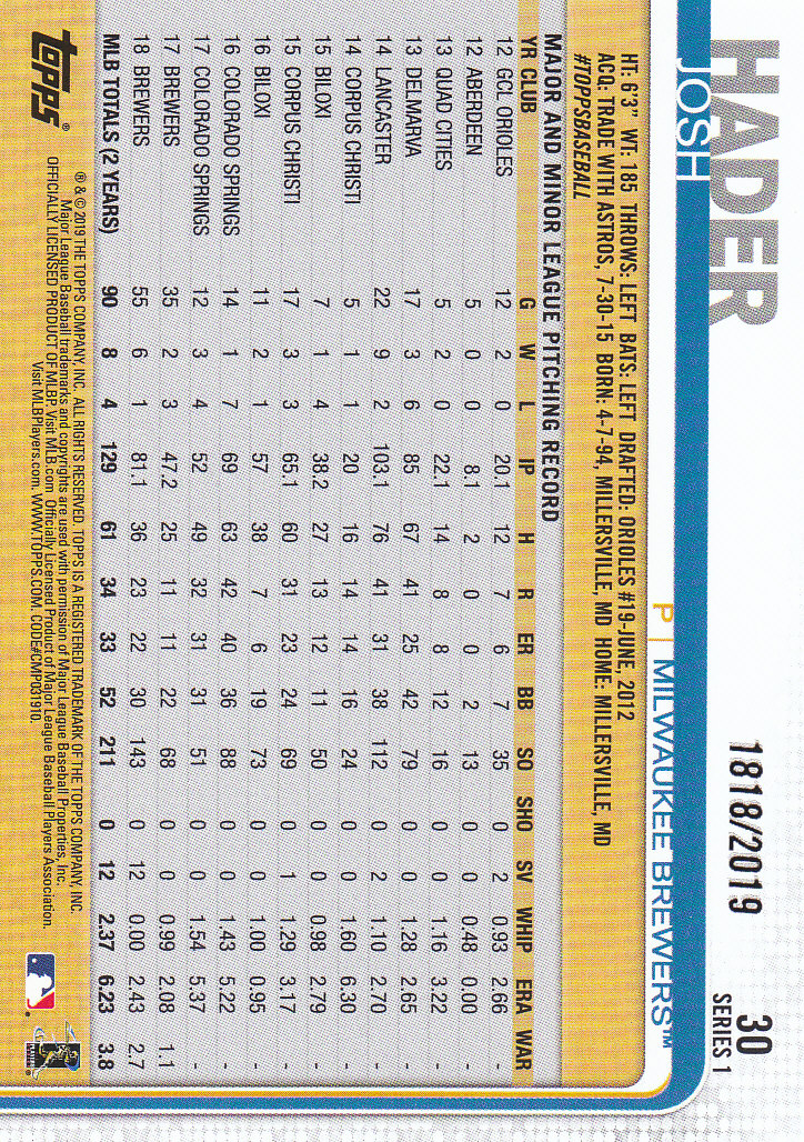 Tarjetas paralelas doradas Topps Baseball 2019 parte 4 - Imagen 9 de 206