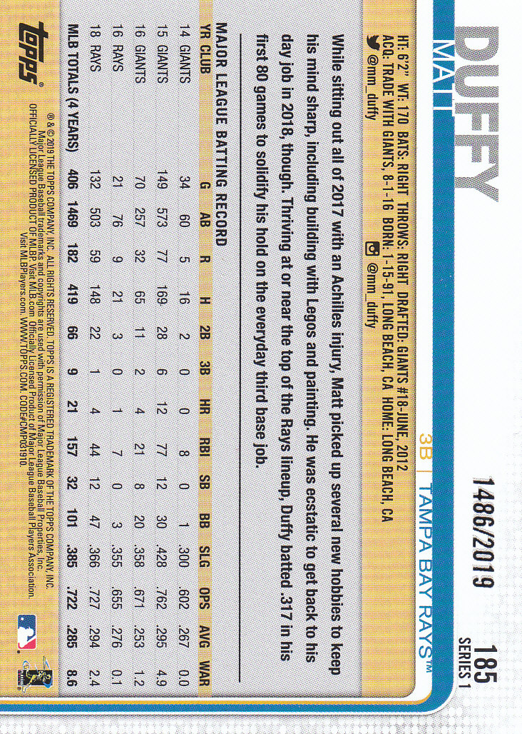 Tarjetas paralelas doradas Topps Baseball 2019 parte 4 - Imagen 36 de 206