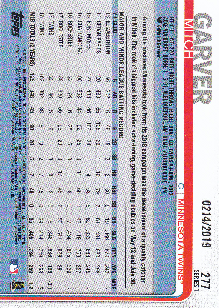 Tarjetas paralelas doradas Topps Baseball 2019 parte 4 - Imagen 44 de 206