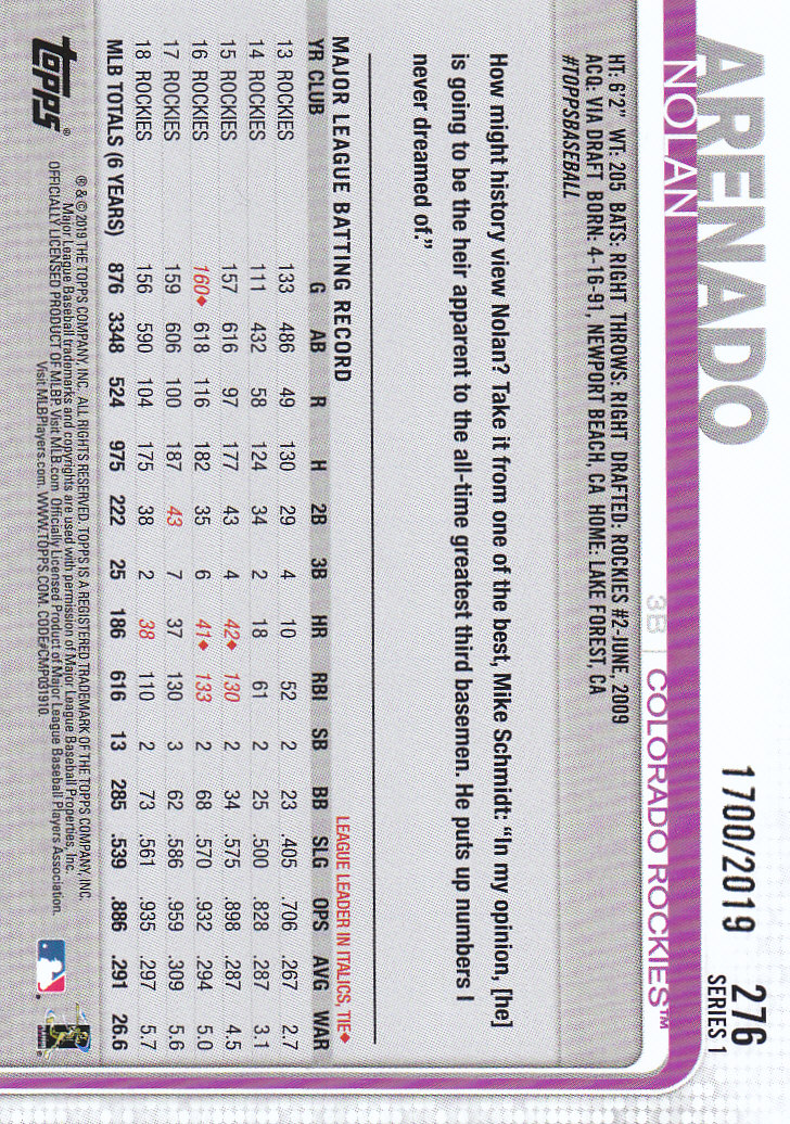 Tarjetas paralelas doradas Topps Baseball 2019 parte 4 - Imagen 42 de 206