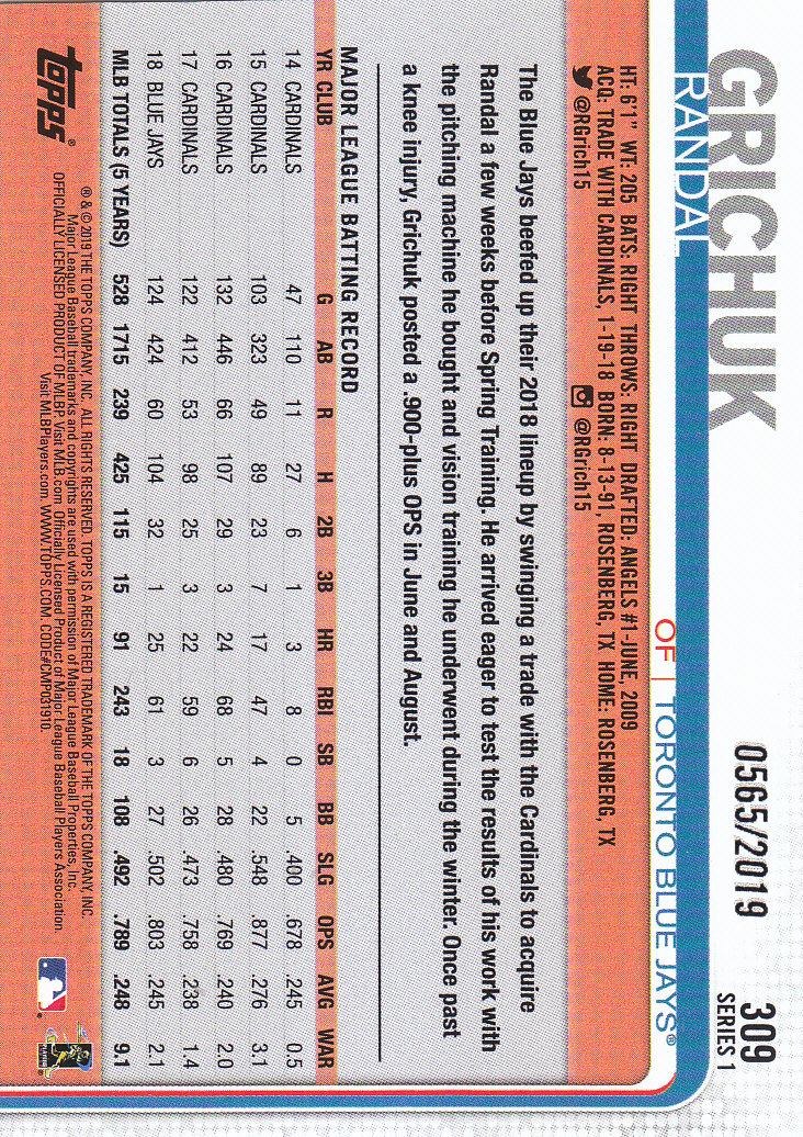 Tarjetas paralelas doradas Topps Baseball 2019 parte 4 - Imagen 50 de 206