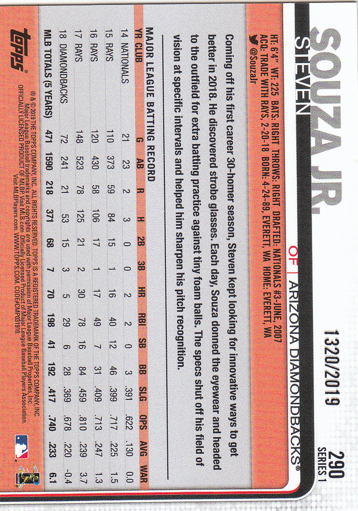 Tarjetas paralelas doradas Topps Baseball 2019 parte 4 - Imagen 46 de 206