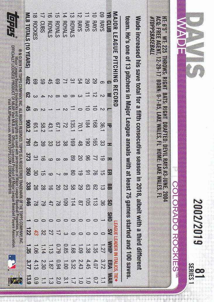 Tarjetas paralelas doradas Topps Baseball 2019 parte 4 - Imagen 17 de 206