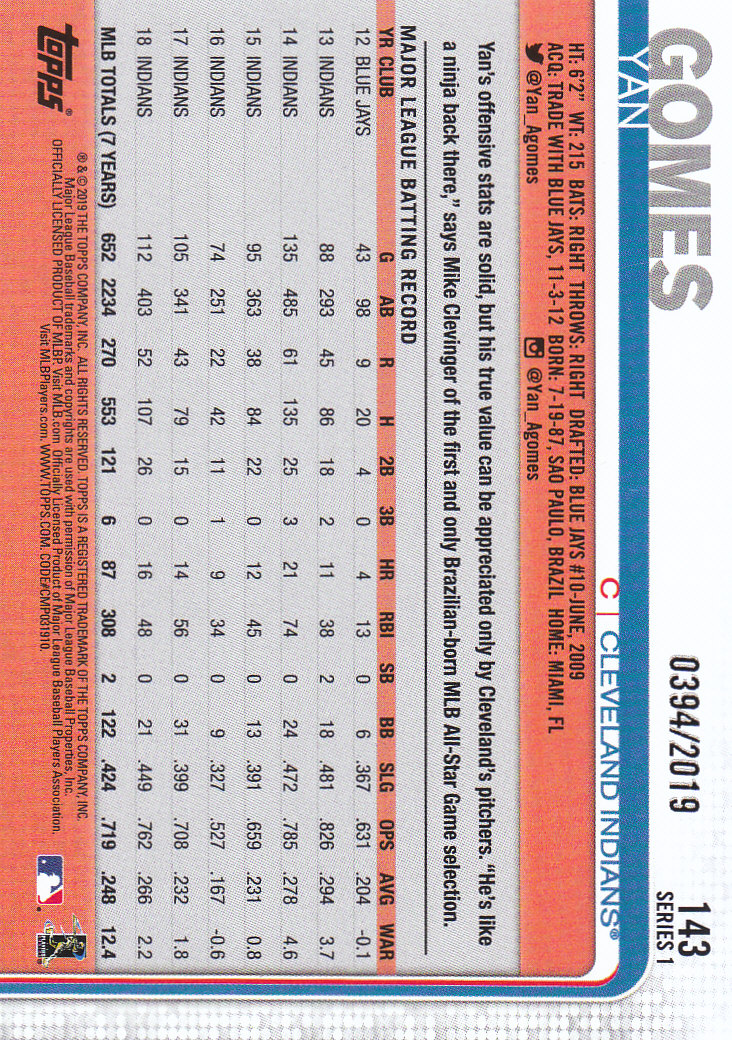 Tarjetas paralelas doradas Topps Baseball 2019 parte 4 - Imagen 25 de 206