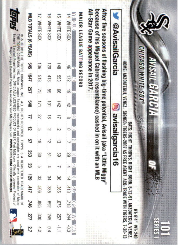 Mini béisbol Topps On Demand 101-200 2018 tú eliges - Imagen 3 de 167