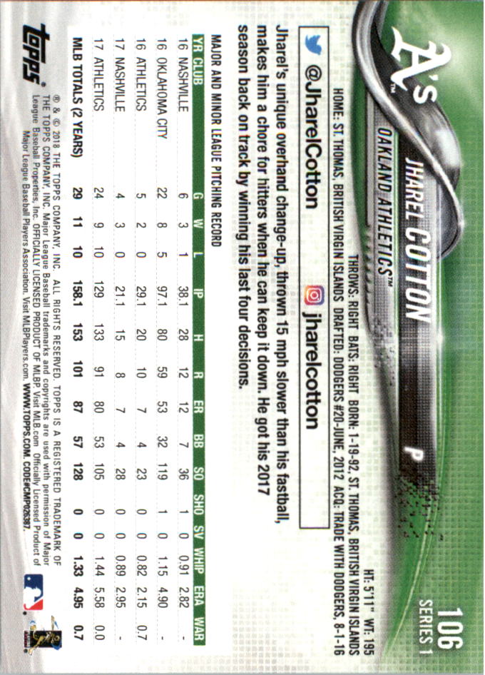 Mini béisbol Topps On Demand 101-200 2018 tú eliges - Imagen 11 de 167