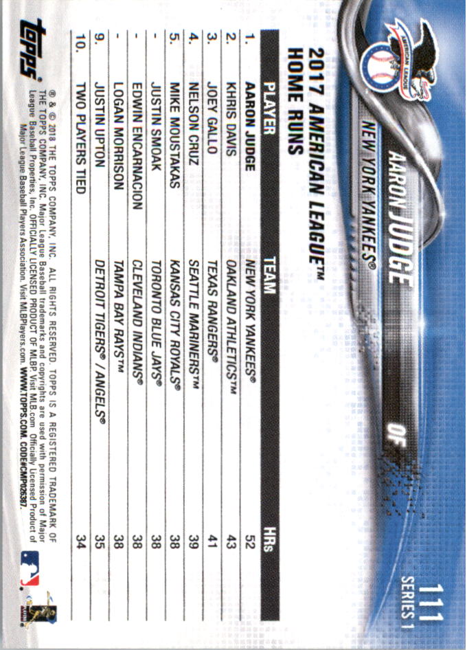 Mini béisbol Topps On Demand 101-200 2018 tú eliges - Imagen 19 de 167