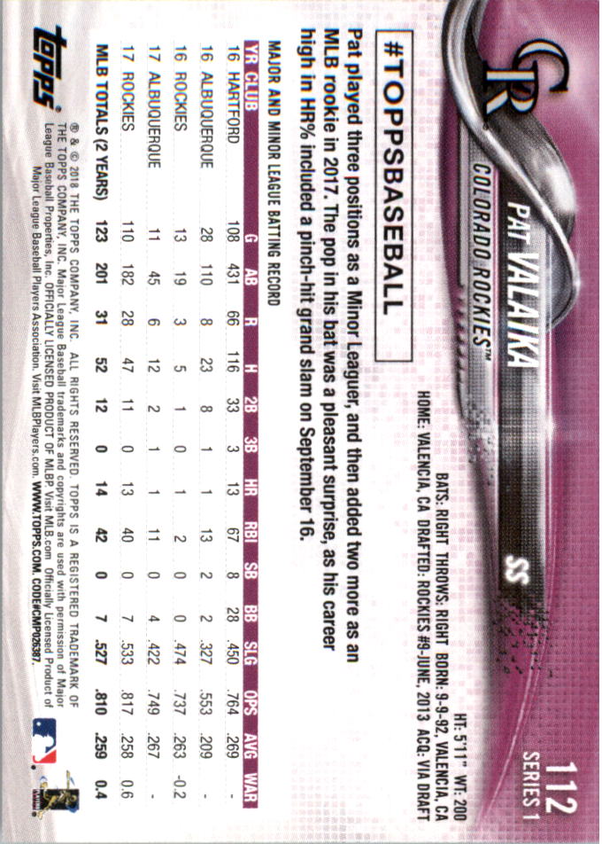 Mini béisbol Topps On Demand 101-200 2018 tú eliges - Imagen 21 de 167