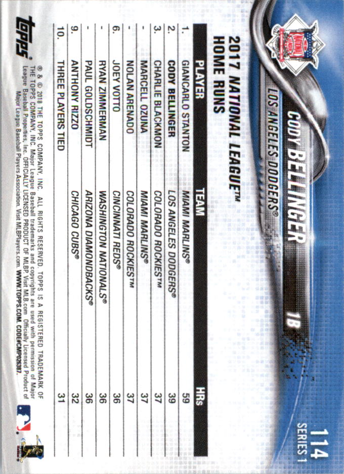 Mini béisbol Topps On Demand 101-200 2018 tú eliges - Imagen 25 de 167