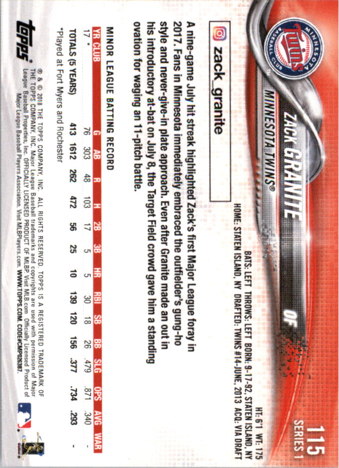 Mini béisbol Topps On Demand 101-200 2018 tú eliges - Imagen 27 de 167