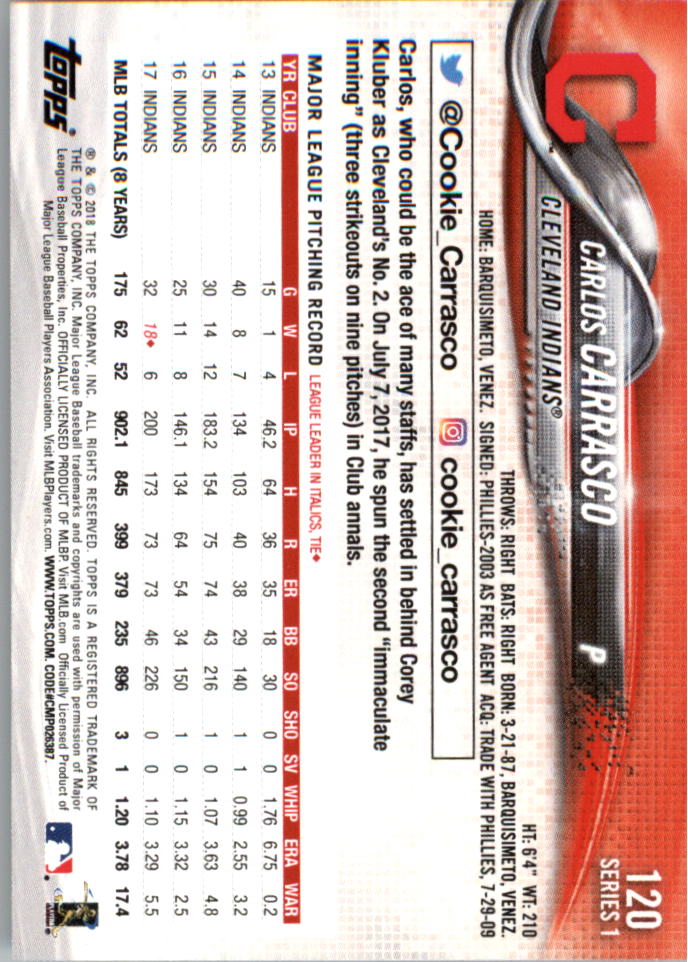 Mini béisbol Topps On Demand 101-200 2018 tú eliges - Imagen 35 de 167