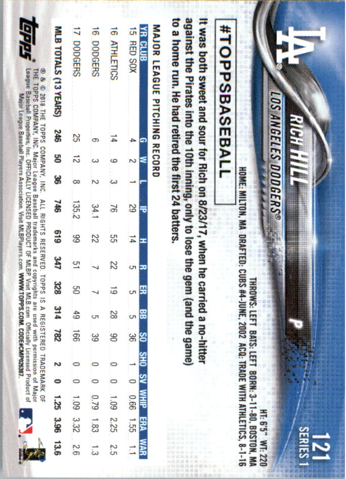 Mini béisbol Topps On Demand 101-200 2018 tú eliges - Imagen 37 de 167