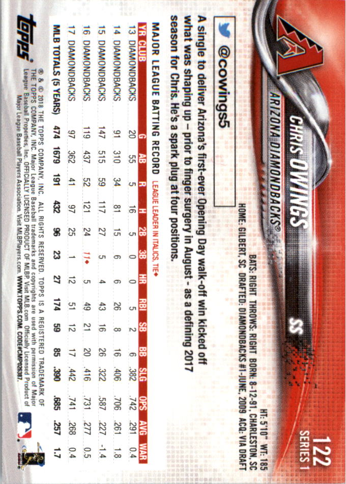 Mini béisbol Topps On Demand 101-200 2018 tú eliges - Imagen 39 de 167