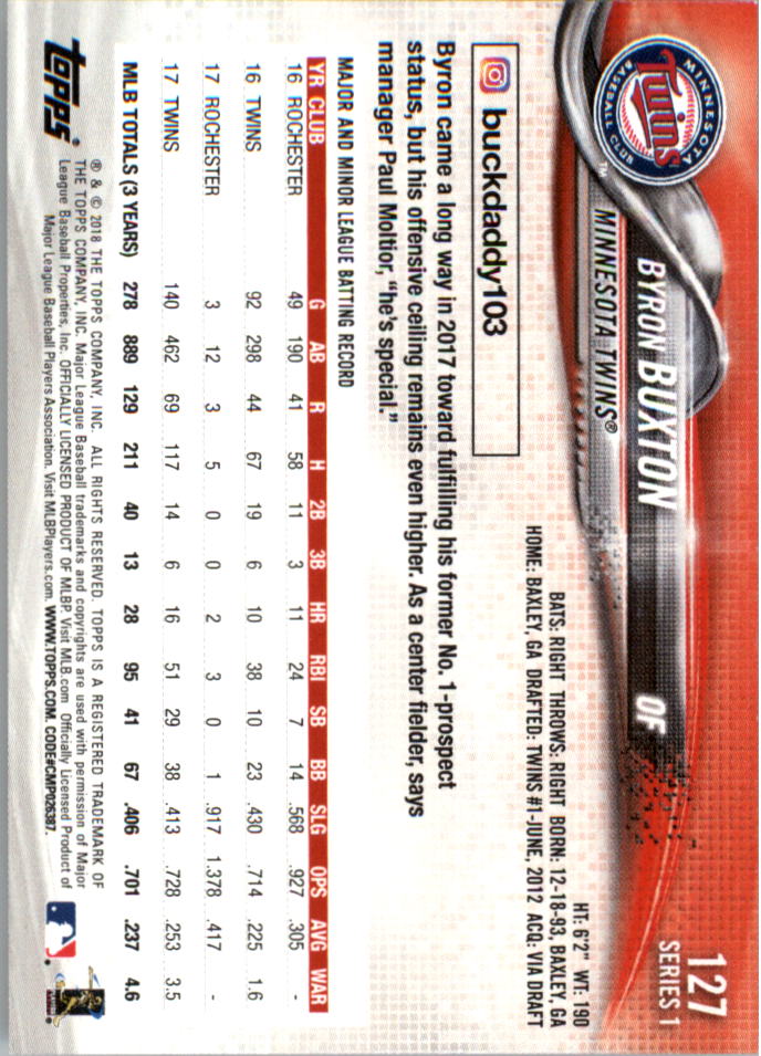 Mini béisbol Topps On Demand 101-200 2018 tú eliges - Imagen 43 de 167