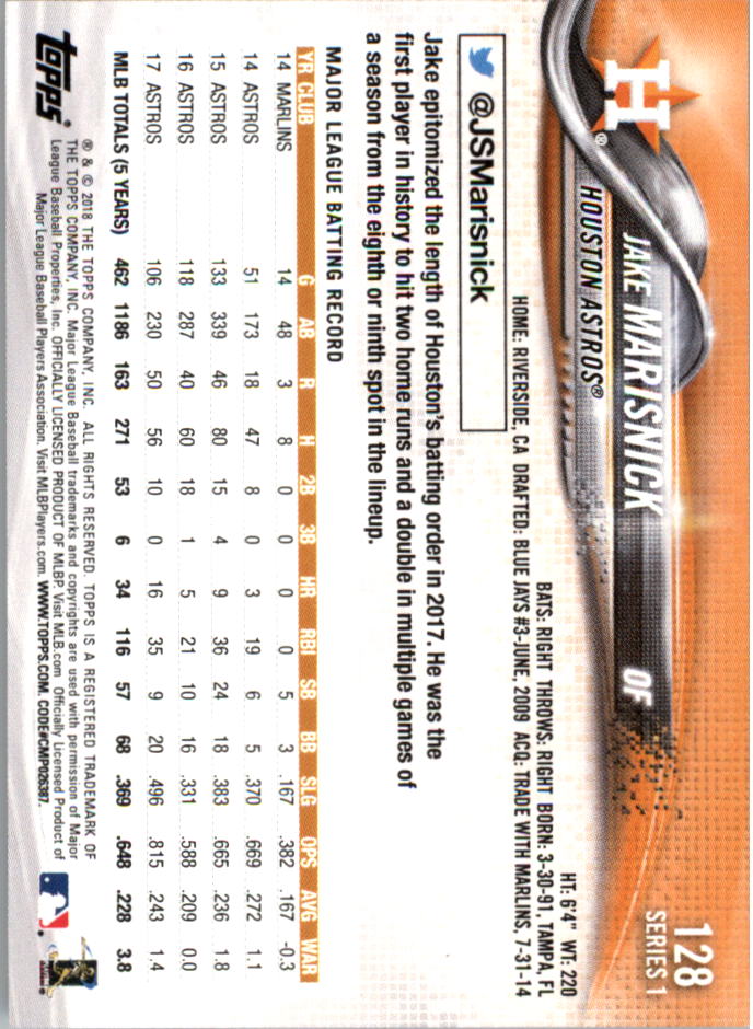 Mini béisbol Topps On Demand 101-200 2018 tú eliges - Imagen 45 de 167