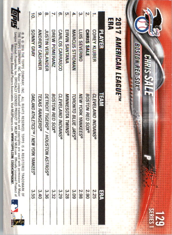 Mini béisbol Topps On Demand 101-200 2018 tú eliges - Imagen 47 de 167