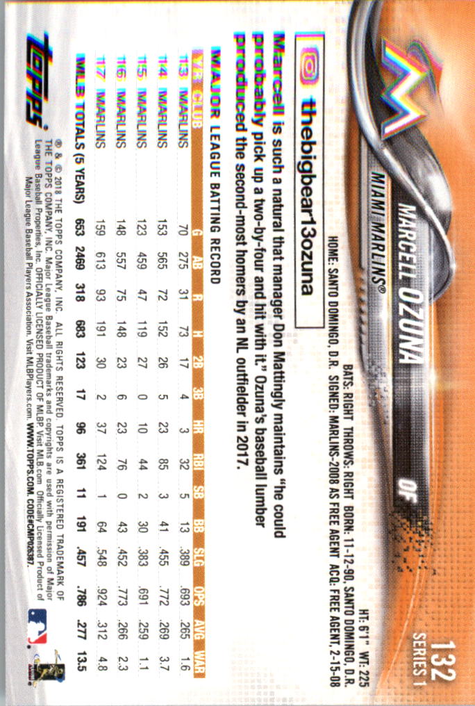 Mini béisbol Topps On Demand 101-200 2018 tú eliges - Imagen 53 de 167