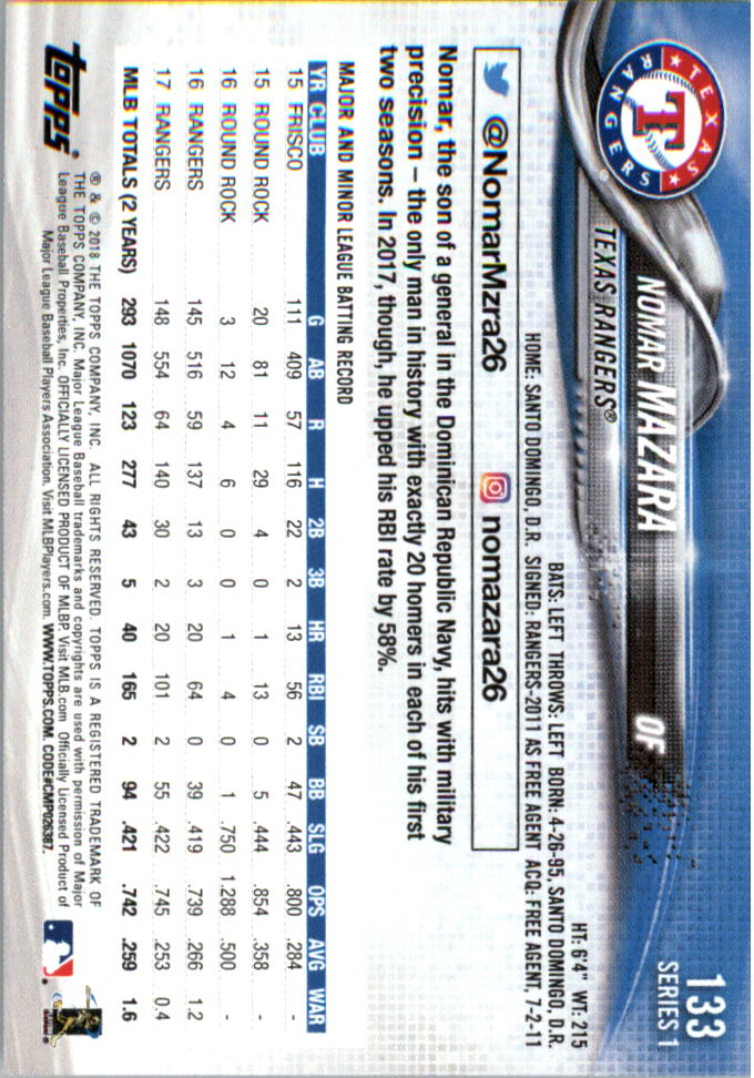 Mini béisbol Topps On Demand 101-200 2018 tú eliges - Imagen 55 de 167