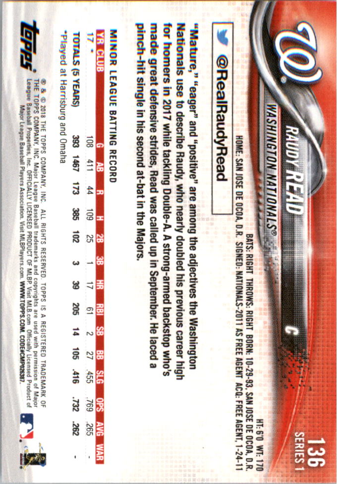 Mini béisbol Topps On Demand 101-200 2018 tú eliges - Imagen 61 de 167