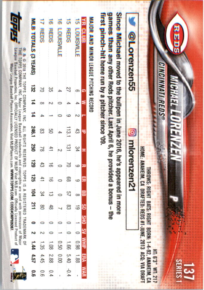 Mini béisbol Topps On Demand 101-200 2018 tú eliges - Imagen 63 de 167