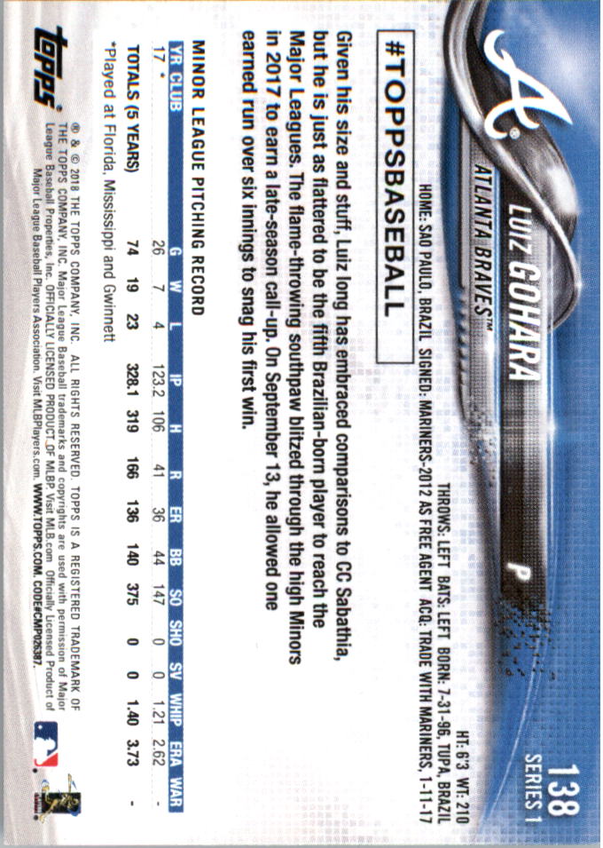 Mini béisbol Topps On Demand 101-200 2018 tú eliges - Imagen 65 de 167