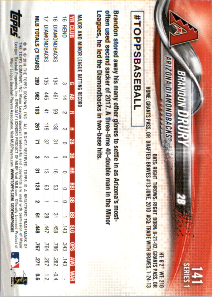 Mini béisbol Topps On Demand 101-200 2018 tú eliges - Imagen 71 de 167