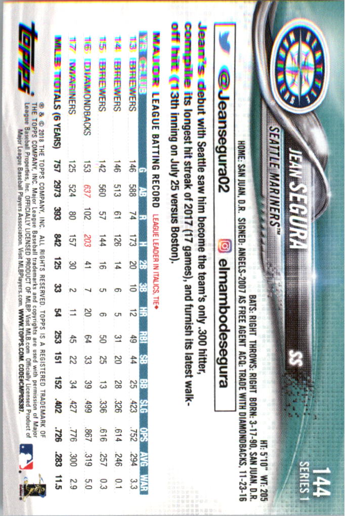 Mini béisbol Topps On Demand 101-200 2018 tú eliges - Imagen 77 de 167