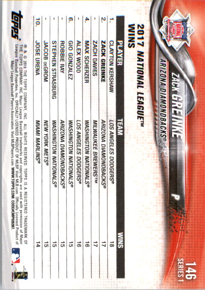Mini béisbol Topps On Demand 101-200 2018 tú eliges - Imagen 81 de 167