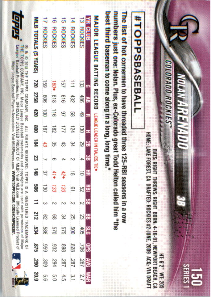 Mini béisbol Topps On Demand 101-200 2018 tú eliges - Imagen 87 de 167