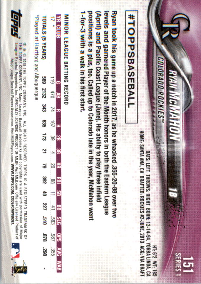 Mini béisbol Topps On Demand 101-200 2018 tú eliges - Imagen 89 de 167